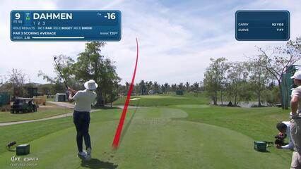 Joel Dahmen | Round 4 | 9th hole | Shot 1 | 2025 Mexico Open