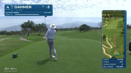 Joel Dahmen | Round 2 | 4th hole | Shot 1 | 2025 Mexico Open