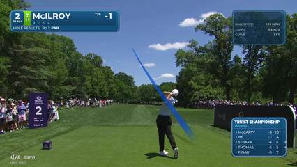 Rory McIlroy | Round 2 | 2nd hole | Shot 1 | 2026 Truist Championship