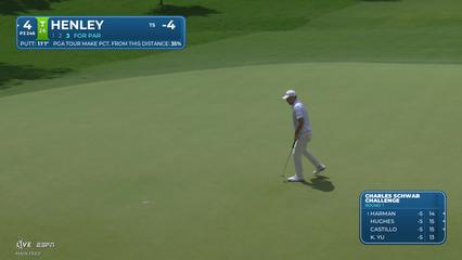 Russell Henley | Round 1 | 4th hole | Shot 3 | 2026 Charles Schwab