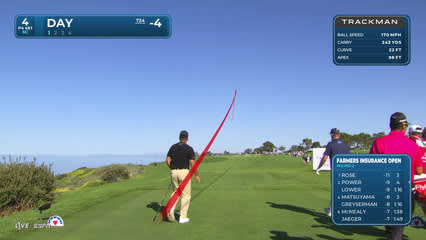 Jason Day | Round 2 | 4th hole | Shot 1 | 2026 Farmers
