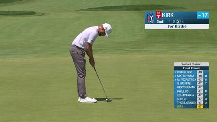 Chris Kirk | Round 4 | 2nd hole | Shot 3 | 2025 Rocket Classic