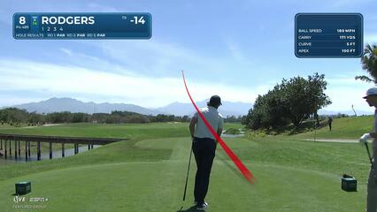 Patrick Rodgers | Round 4 | 8th hole | Shot 1 | 2025 Mexico Open