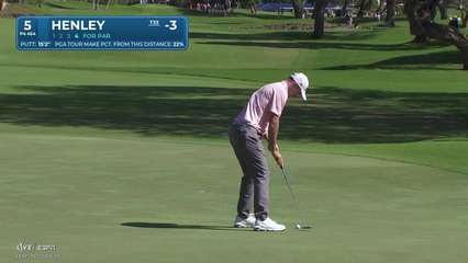 Russell Henley | Round 2 | 5th hole | Shot 4 | 2026 Sony Open