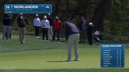 Henrik Norlander | Round 4 | 14th hole | Shot 5 | 2025 Valero