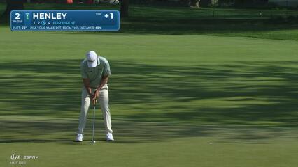 Russell Henley | Round 4 | 2nd hole | Shot 3 | 2025 Truist Championship