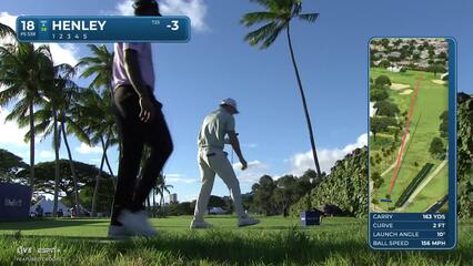 Russell Henley | Round 1 | 18th hole | Shot 1 | 2025 Sony Open