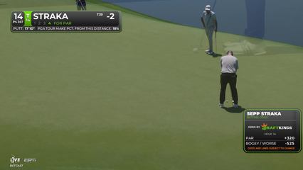 Sepp Straka | Round 4 | 14th hole | Shot 5 | 2026 Truist Championship