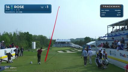 Justin Rose | Round 2 | 14th hole | Shot 1 | 2025 RBC Canadian