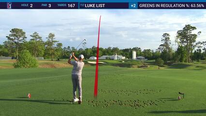 Luke List | Round 2 | 2nd hole | Shot 1 | 2025 Houston Open