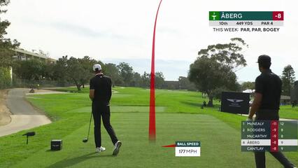 Ludvig Åberg | Round 4 | 10th hole | Shot 1 | 2025 Genesis