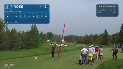 Justin Rose | Round 2 | 4th hole | Shot 1 | 2025 RBC Canadian