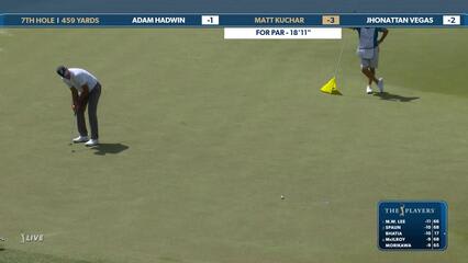 Matt Kuchar | Round 2 | 7th hole | Shot 5 | 2025 THE PLAYERS