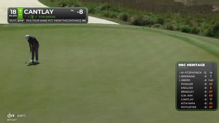 Patrick Cantlay | Round 2 | 18th hole | Shot 3 | 2026 RBC Heritage