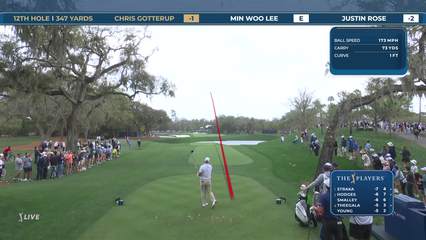 Christopher Gotterup | Round 2 | 12th hole | Shot 1 | 2026 THE PLAYERS
