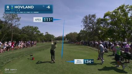 Viktor Hovland | Round 3 | 8th hole | Shot 1 | 2025 Valspar