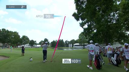 Scottie Scheffler | 2022 FedEx St. Jude Champ | Round 2 | 11th hole | Shot 1