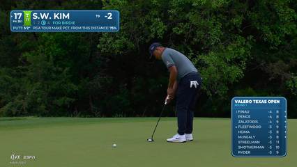 Si Woo Kim | Round 1 | 17th hole | Shot 3 | 2026 Valero