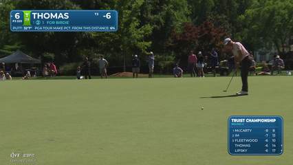 Justin Thomas | Round 2 | 6th hole | Shot 3 | 2026 Truist Championship