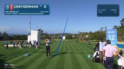 Max Greyserman | Round 1 | 12th hole | Shot 1 | 2026 AT&T Pebble Beach