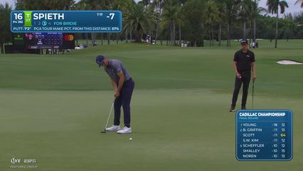 Jordan Spieth | Round 4 | 16th hole | Shot 4 | 2026 Cadillac