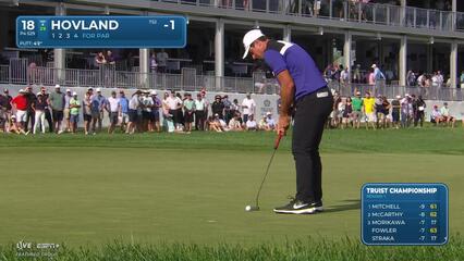 Viktor Hovland | Round 1 | 18th hole | Shot 4 | 2025 Truist Championship