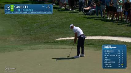 Jordan Spieth | Round 4 | 12th hole | Shot 4 | 2026 Valspar