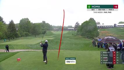 Max Homa | 2022 Wells Fargo | Round 3 | 18th hole | Shot 1