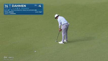 Joel Dahmen | Round 2 | 14th hole | Shot 4 | 2025 Mexico Open