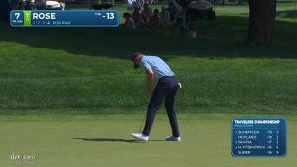 Justin Rose | Round 4 | 7th hole | Shot 4 | 2026 Travelers