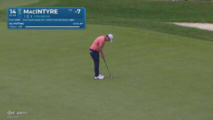 Robert MacIntyre | Round 4 | 14th hole | Shot 2 | 2025 RBC Canadian