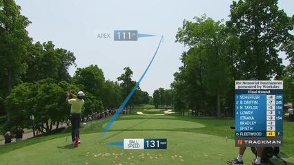 Tommy Fleetwood | Round 4 | 8th hole | Shot 1 | 2025 the Memorial