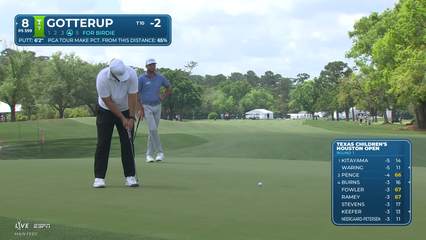 Chris Gotterup | Round 1 | 8th hole | Shot 5 | 2026 Texas Children's