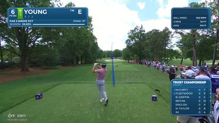 Cameron Young | Round 1 | 6th hole | Shot 1 | 2026 Truist Championship