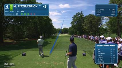 Matt Fitzpatrick | Round 2 | 6th hole | Shot 1 | 2026 Truist Championship