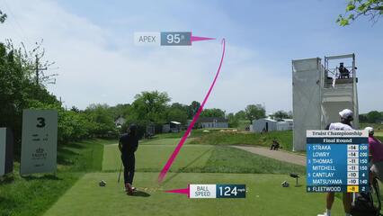 Tommy Fleetwood | Round 4 | 3rd hole | Shot 1 | 2025 Truist Championship