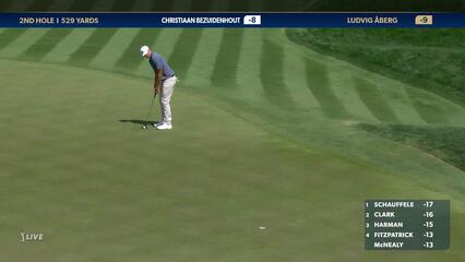 Ludvig Aberg | 2024 THE PLAYERS | Round 4 | 2nd hole | Shot 4