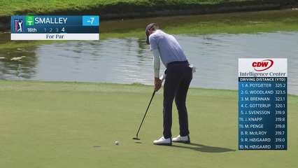 Alex Smalley | Round 1 | 18th hole | Shot 4 | 2026 Cadillac