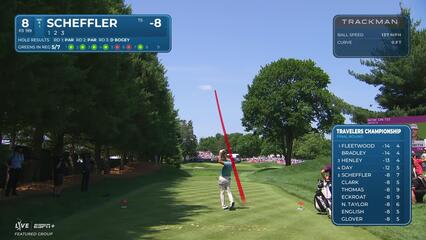 Scottie Scheffler | Round 4 | 8th hole | Shot 1 | 2025 Travelers