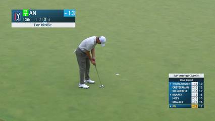 Byeong Hun An | Round 4 | 13th hole | Shot 3 | 2025 Baycurrent