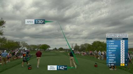 Michael Kim | Round 3 | 7th hole | Shot 1 | 2025 Arnold Palmer Invitational