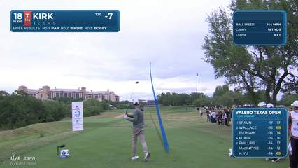 Chris Kirk | Round 4 | 18th hole | Shot 1 | 2026 Valero