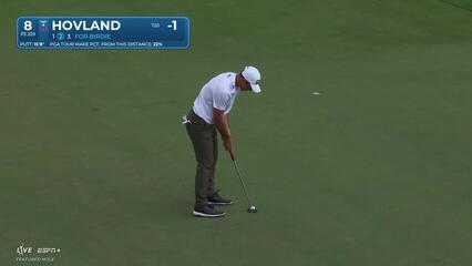 Viktor Hovland | Round 1 | 8th hole | Shot 3 | 2025 Valspar