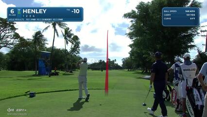 Russell Henley | Round 4 | 6th hole | Shot 1 | 2025 Sony Open