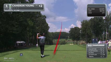 Cameron Young | Round 2 | 5th hole | Shot 1 | 2025 BMW Championship