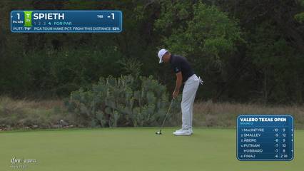 Jordan Spieth | Round 2 | 1st hole | Shot 4 | 2026 Valero