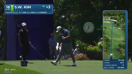 Si Woo Kim | Round 4 | 18th hole | Shot 1 | 2026 Truist Championship