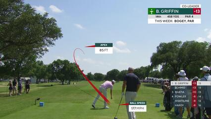 Ben Griffin | Round 3 | 14th hole | Shot 1 | 2025 Charles Schwab