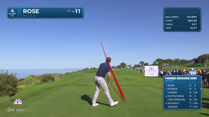 Justin Rose | Round 2 | 4th hole | Shot 1 | 2026 Farmers