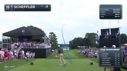 Scottie Scheffler | Round 2 | 18th hole | Shot 1 | 2026 TOUR Championship